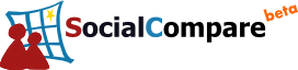 SocialCompare
