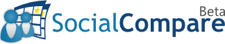 SocialCompare - cr&eacute;ation, &eacute;dition et partage de tableaux comparatifs