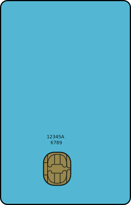 Iphone Sim Card Size Chart