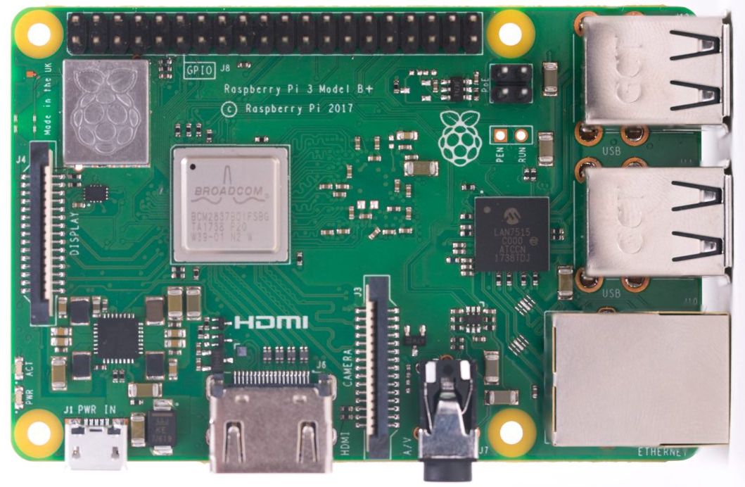 Raspberry Pi 3 Gpio Chart