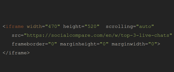 Inclure un comparatif: 2 inclure le code HTML