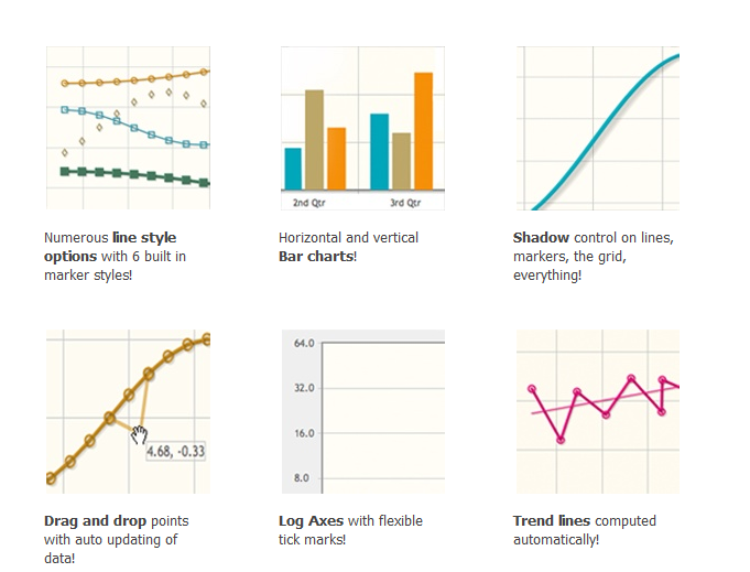 Graph Chart. Java визуализация данных. JAVASCRIPT визуализация графики. График с маркерами. Plot script