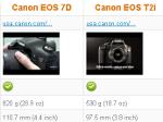 Comparison of Canon digital SLR