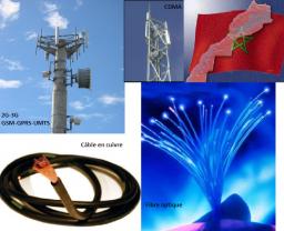 Réseaux Télécoms au Maroc